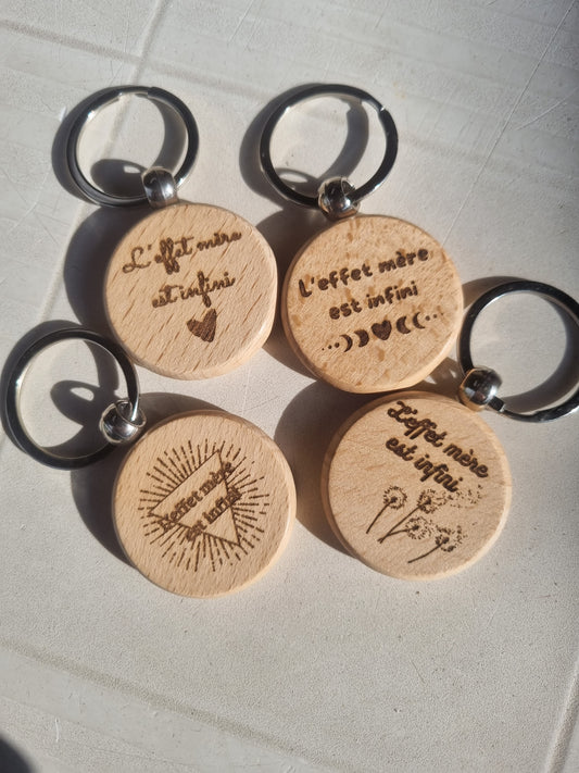 Porte clefs